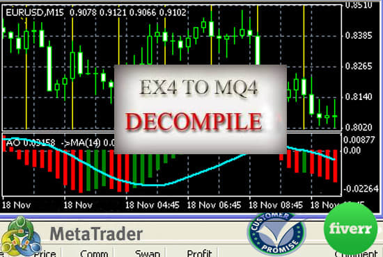 free ex4 to mq4 decompiler software definition